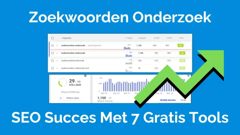 Google Zoekwoorden Onderzoek